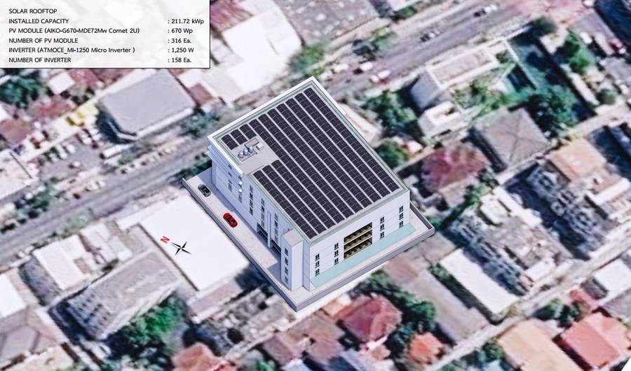 ภาพจำลอง 3D อาคารพาณิชย์ · 211.72 kWp · ATMOCE MI-1250 × 158